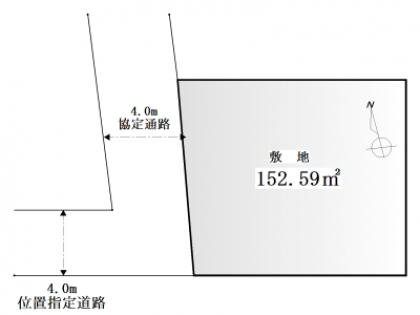 土支田2丁目売地